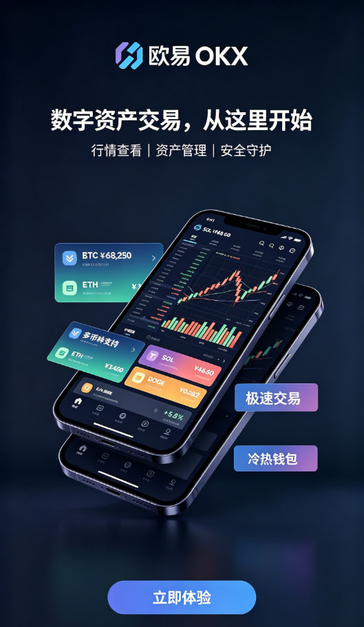 欧交易所app正版入口行情分析与交易体验